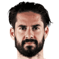 Isco