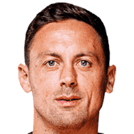 Nemanja Matić