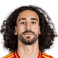 Marc Cucurella