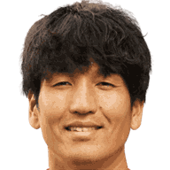 Genki Haraguchi