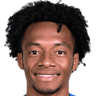 Juan Cuadrado