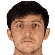 Sardar Azmoun