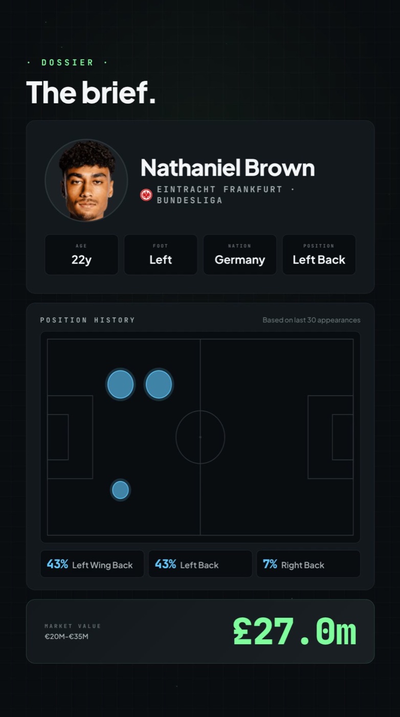 Still frame from a vertical AI scout report video showing a player's hero percentile rating