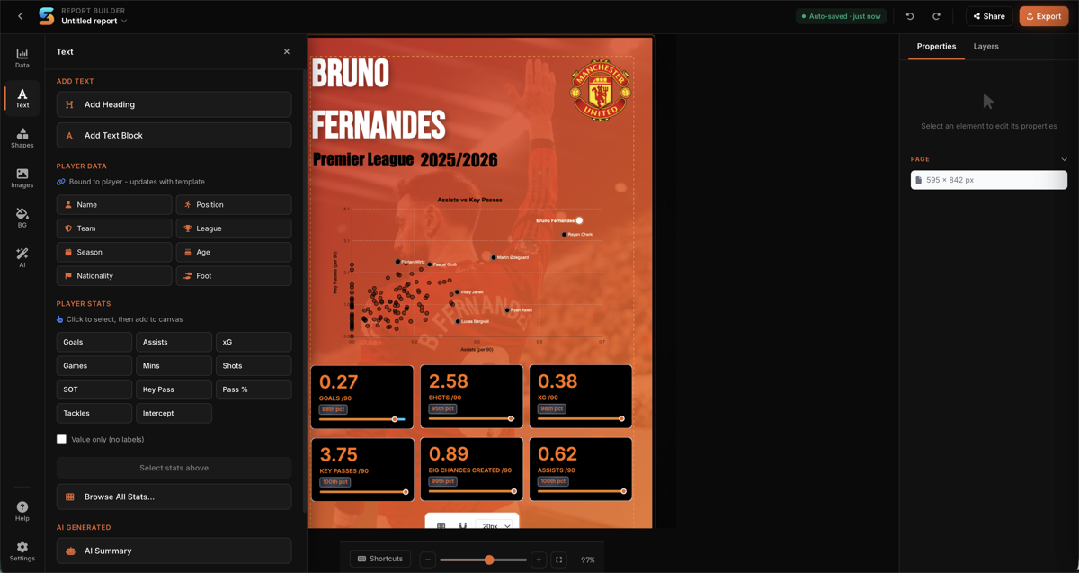 Football Scouting Platform & AI Match Predictions | ScoutingStats