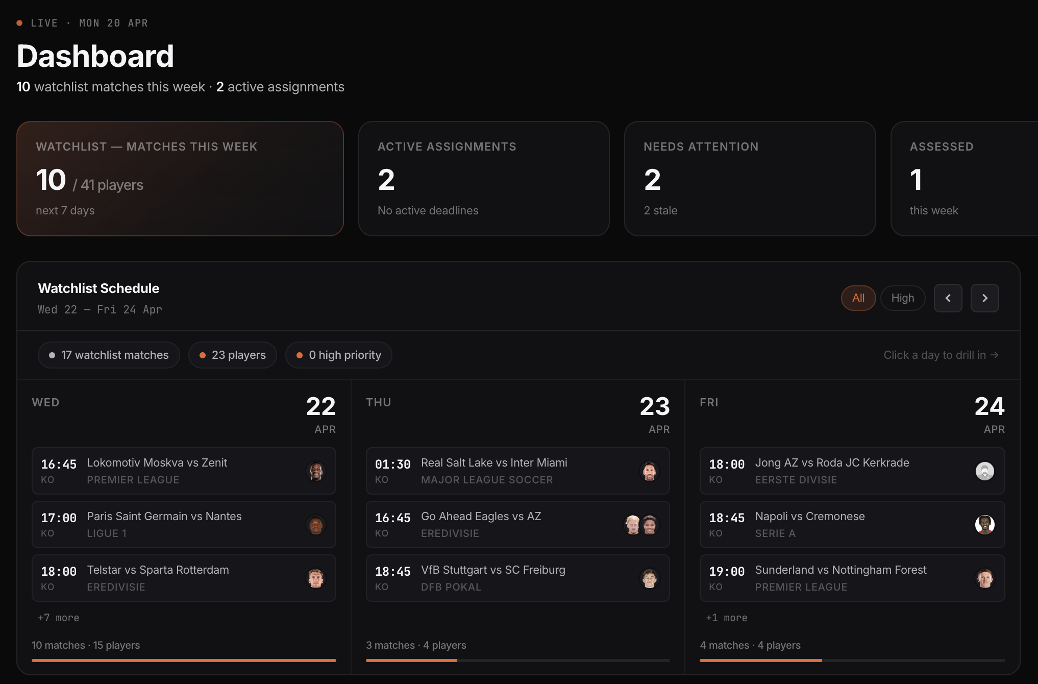 Football Scouting Platform & AI Match Predictions | ScoutingStats