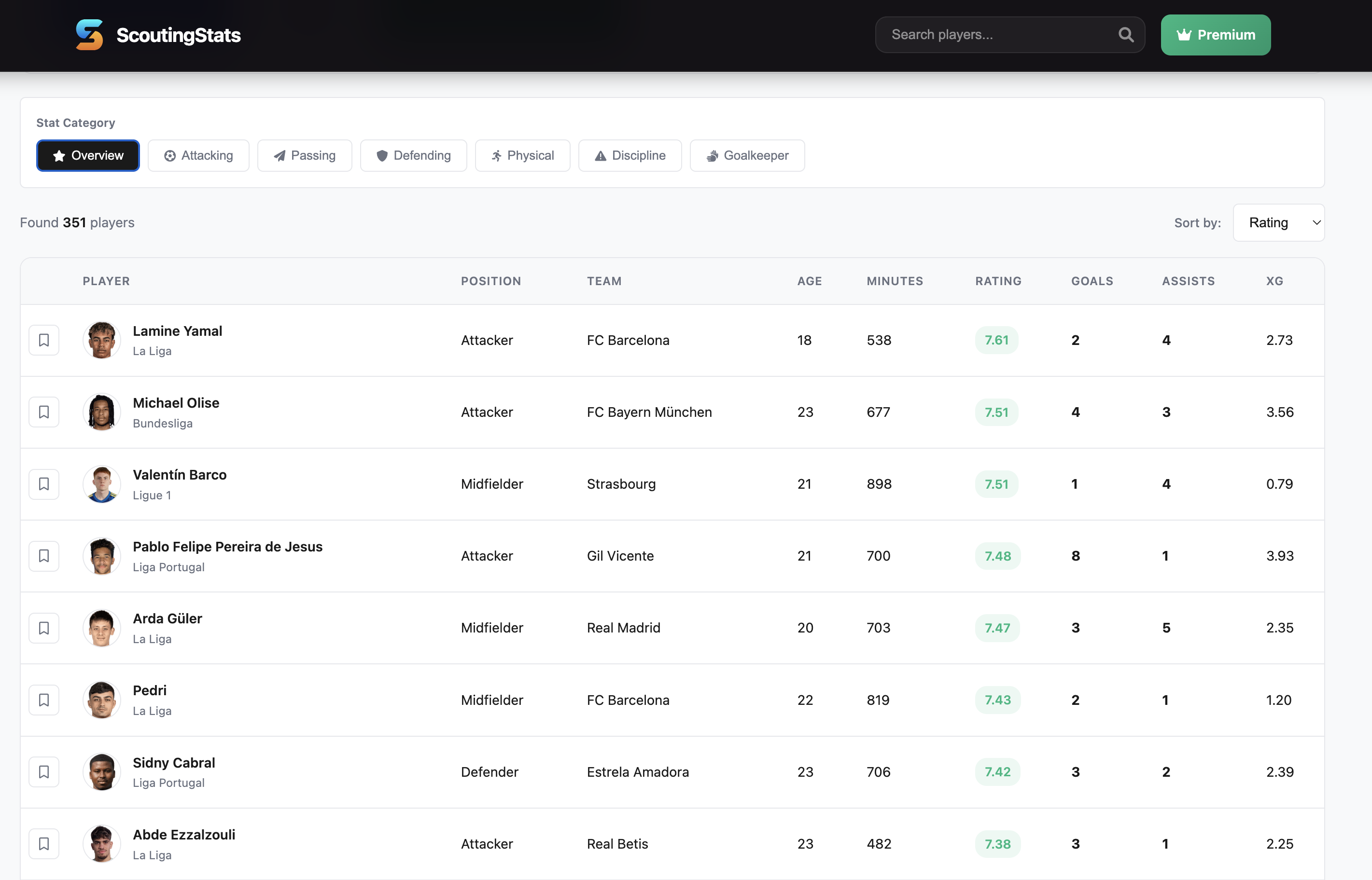 ScoutingStats Platform Screenshot