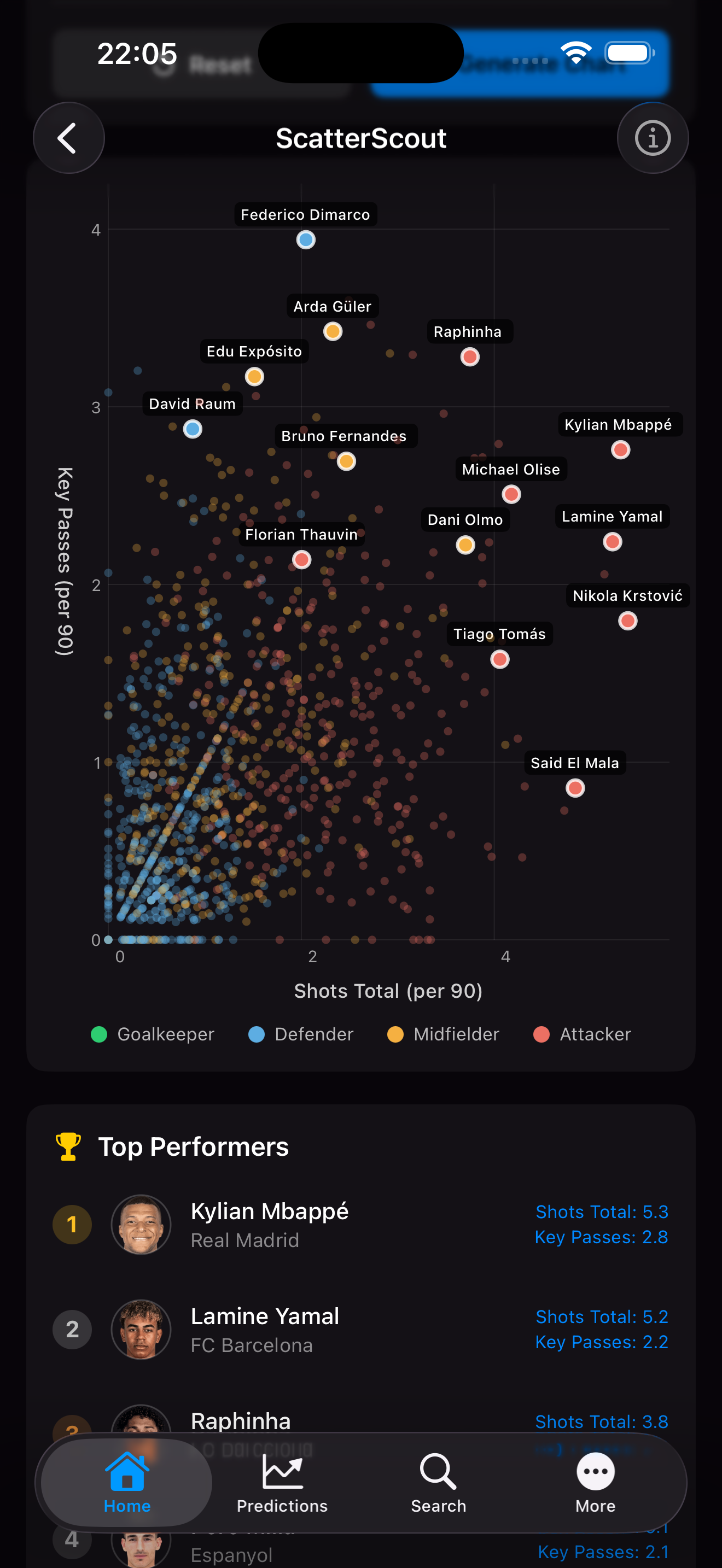 ScoutingStats iOS App Screenshot 1